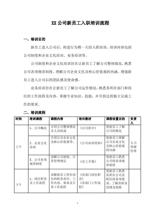 新员工入职培训流程及内容