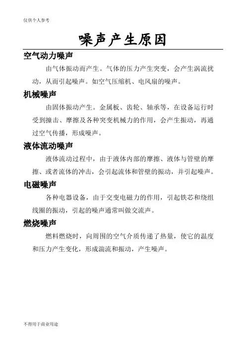 声学基础知识(整理)