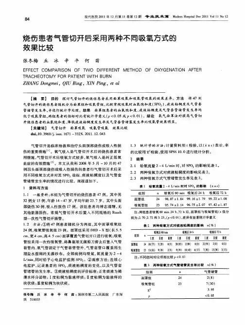 烧伤患者气管切开后采用两种不同吸氧方式的效果比较