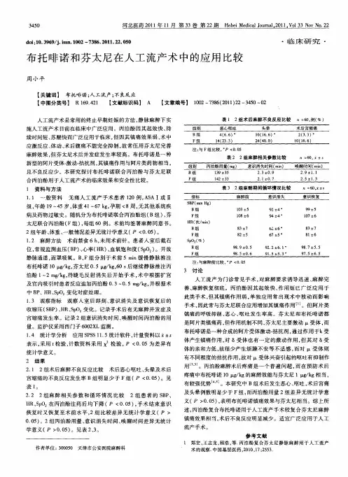 布托啡诺和芬太尼在人工流产术中的应用比较