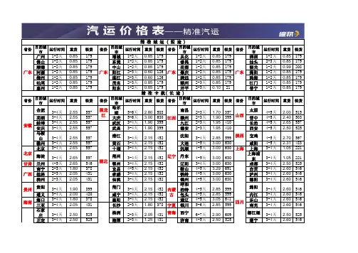 佛山德邦物流价格表