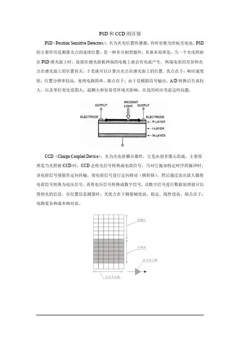 PSD和CCD的区别