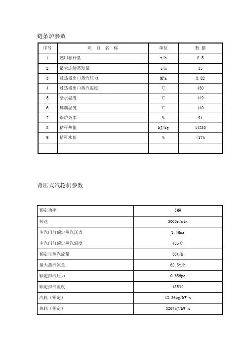 锅炉、汽轮机、发电机参数