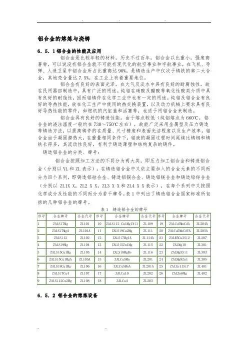 铝合金的熔炼与浇铸