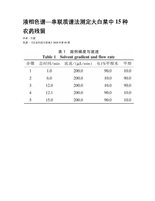 液相色谱—串联质谱法测定大白菜中15种农药残留