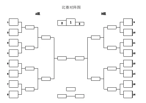 体育比赛对阵图