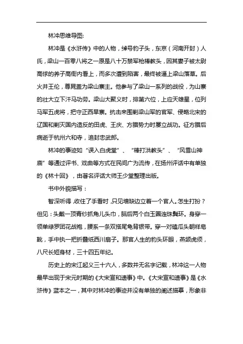 林冲思维导图 2