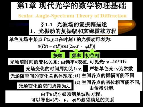 光波场的复振幅描述 (1)