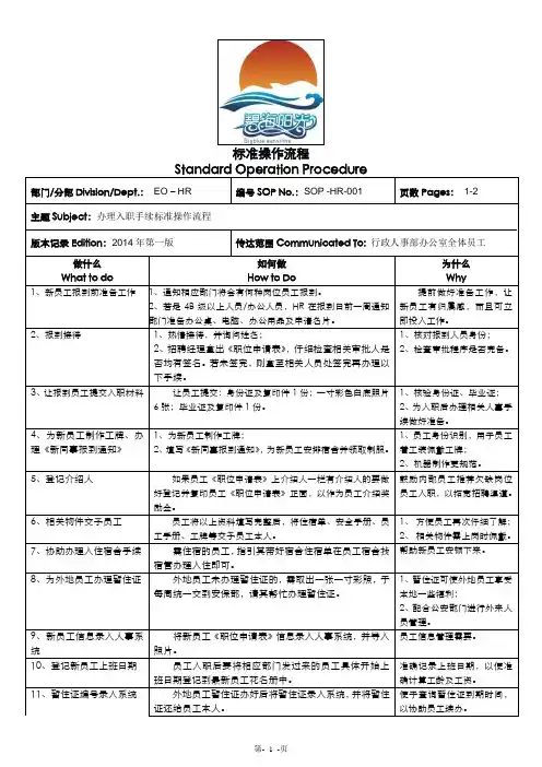 餐饮公司人事部标准操作流程SOP