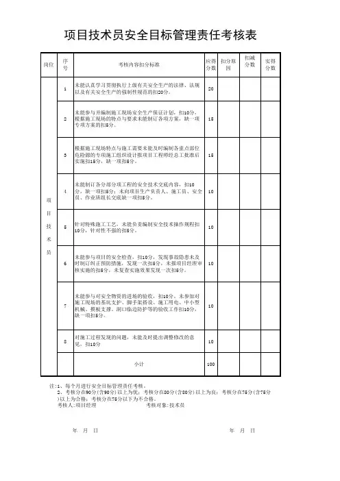 项目技术员安全目标管理责任考核表