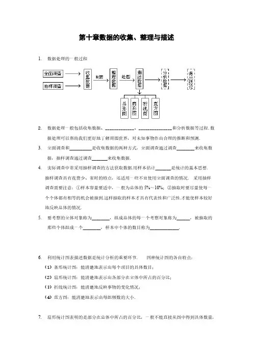 数据采集与处理,描述