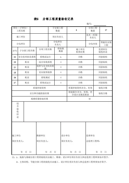 智能建筑分部工程质量验收记录