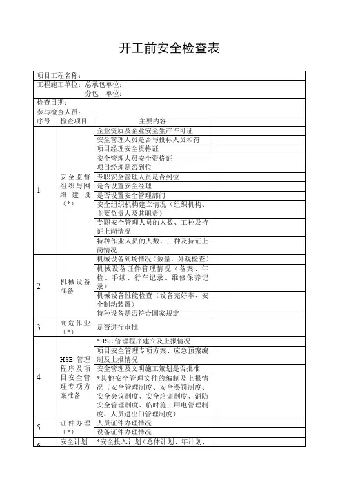 开工前安全检查表