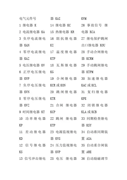 2019最新电气符号一览表