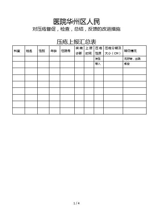 压疮督促检查总结改进措施