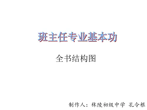 《班主任专业基本功》全书思维导图