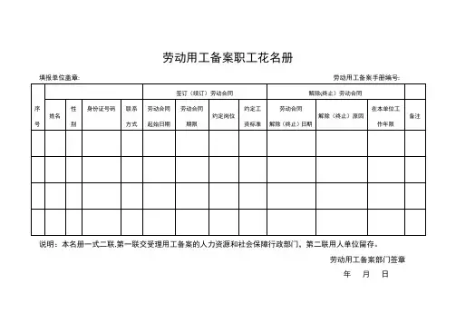 劳动用工备案职工花名册【范本模板】