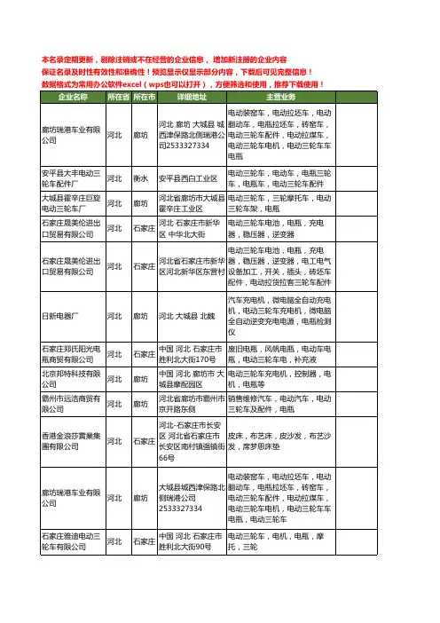 新版河北省电瓶三轮车工商企业公司商家名录名单联系方式大全23家