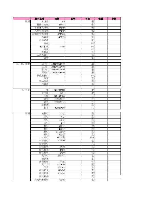 家庭装修木工材料清单