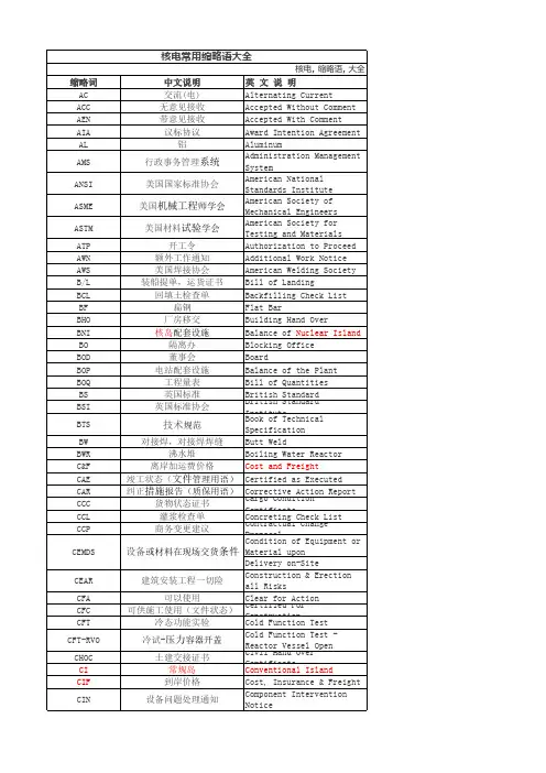 核电英语简称