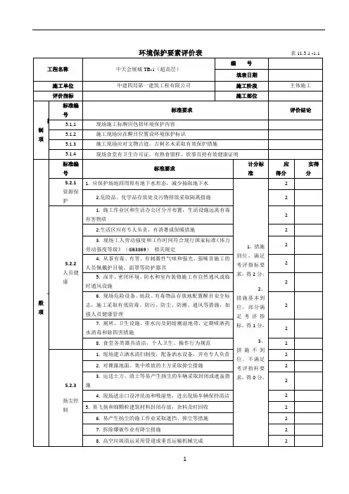 绿色施工要素评价表 3