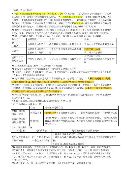 2019年二建《管理》重要知识点汇总