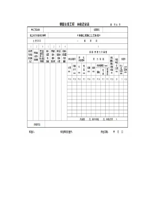 模板安装自检表格