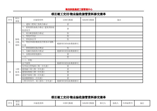 项目竣工交付物业验收接管资料移交清单_(详细) - 副本
