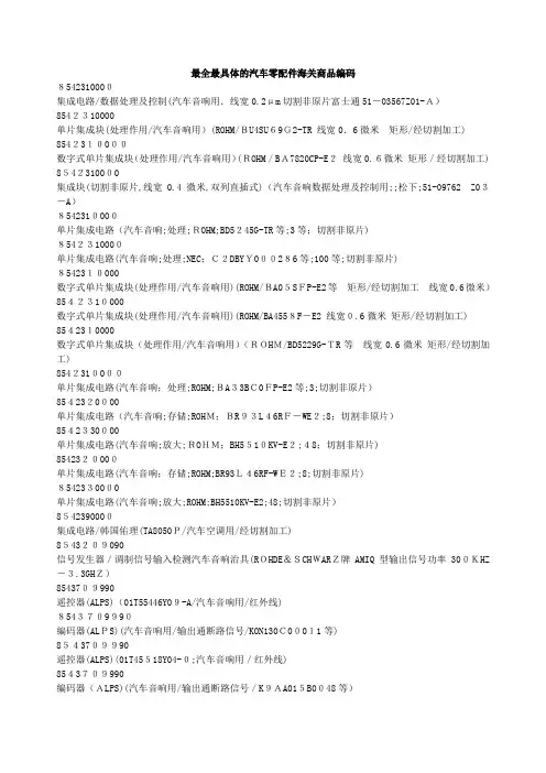 自-汽车配件海关商品编码 
