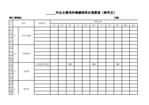 2015年物业收支预算模板 (1)