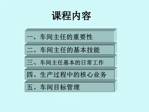 车间主任日常管理(PPT40页)