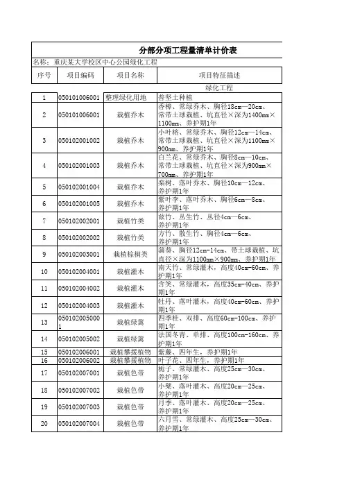 绿化工程计价清单