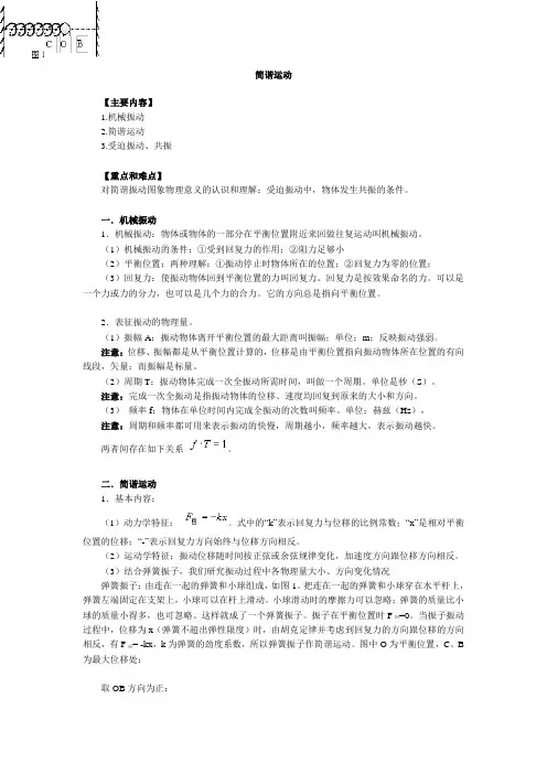 简谐运动 3