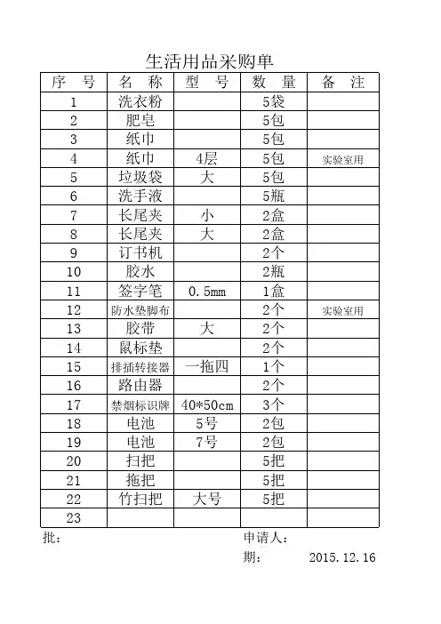 12月份生活用品采购单