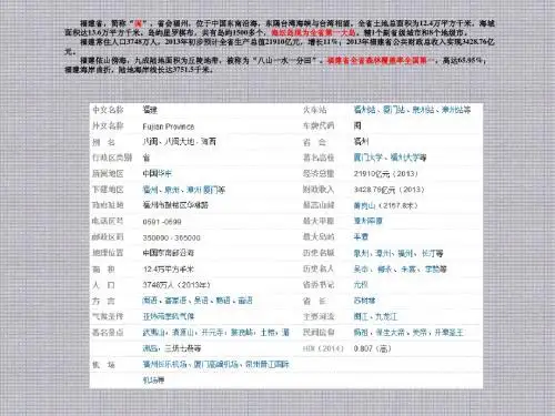 福建