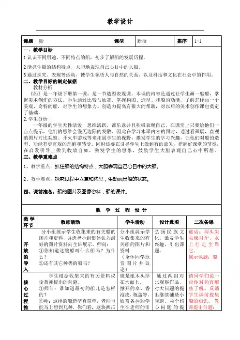 人美版一年级下册美术备课