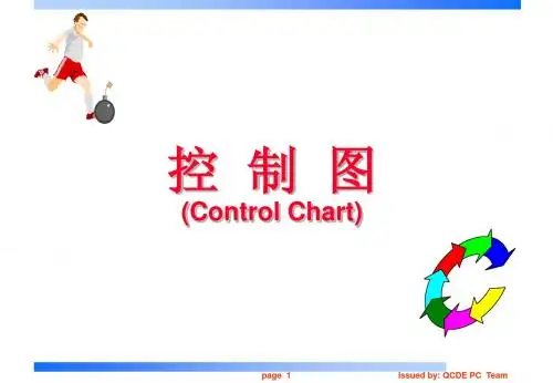 控制图(ppt 60)--控制图的设计