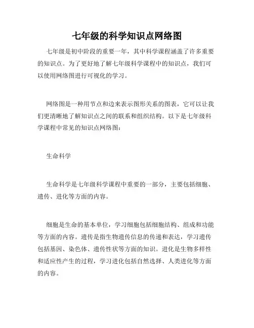 七年级的科学知识点网络图