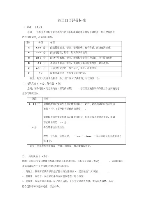 英语口语评分标准-精选.pdf