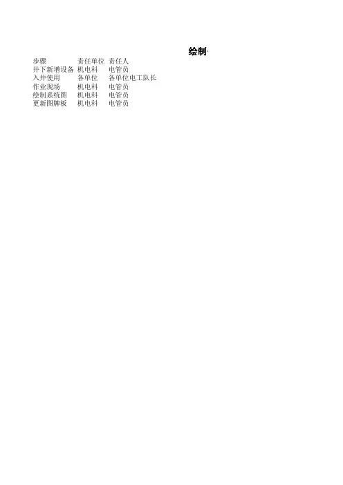 电管队各班组工作业务流程