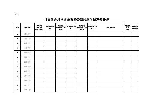 独店中小(情况统计)