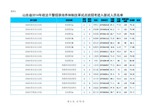 2014年政法干警招录培养体制改革试点班招考进入面试人员成绩分析