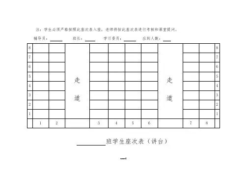 教室座次表模板(优选.)