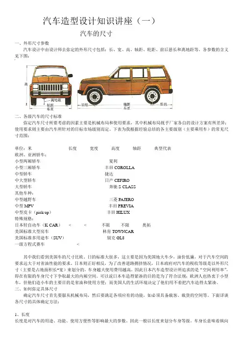 汽车造型设计知识讲座