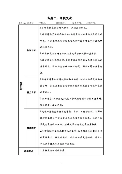 商鞅变法