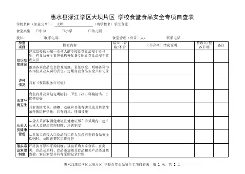 大坝片区 学校食堂食品安全自查表