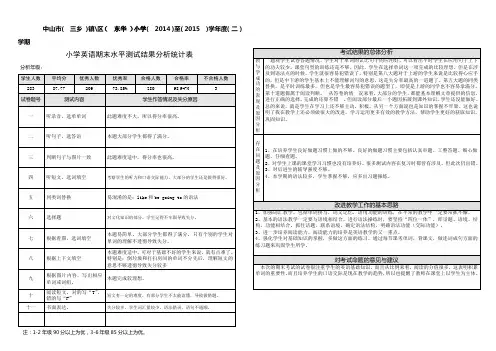 小学英语试卷分析
