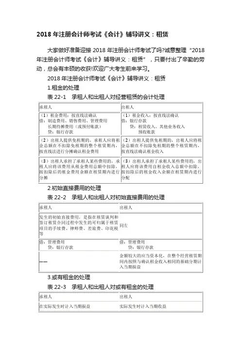 2018年注册会计师考试《会计》辅导讲义：租赁