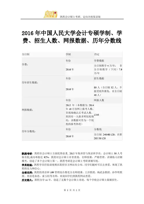 2016年中国人民大学会计专硕学制、学费、招生人数、网报数据、历年分数线