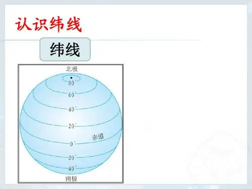 [湘教版七年级地理上册课件：2-1 认识地球(共37张PPT)